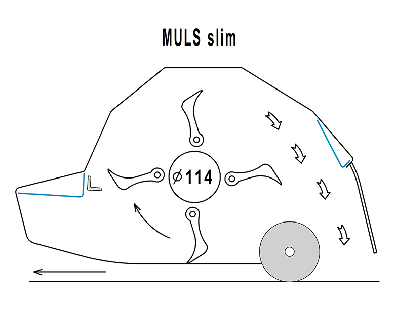 accessories Universal flail mower MULS slim LW